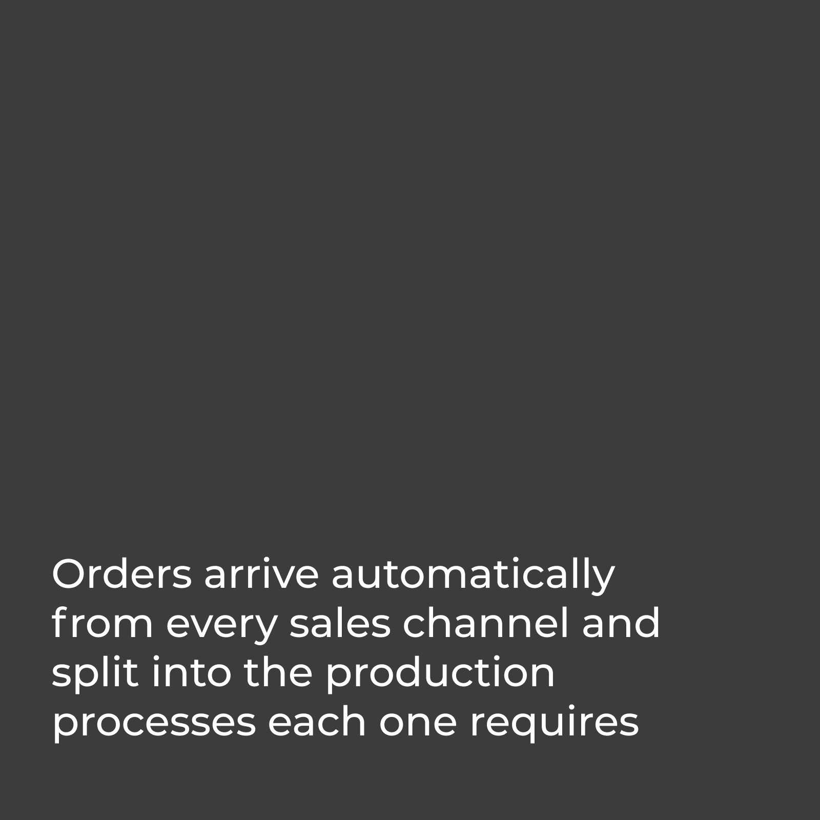 Orders into production processes