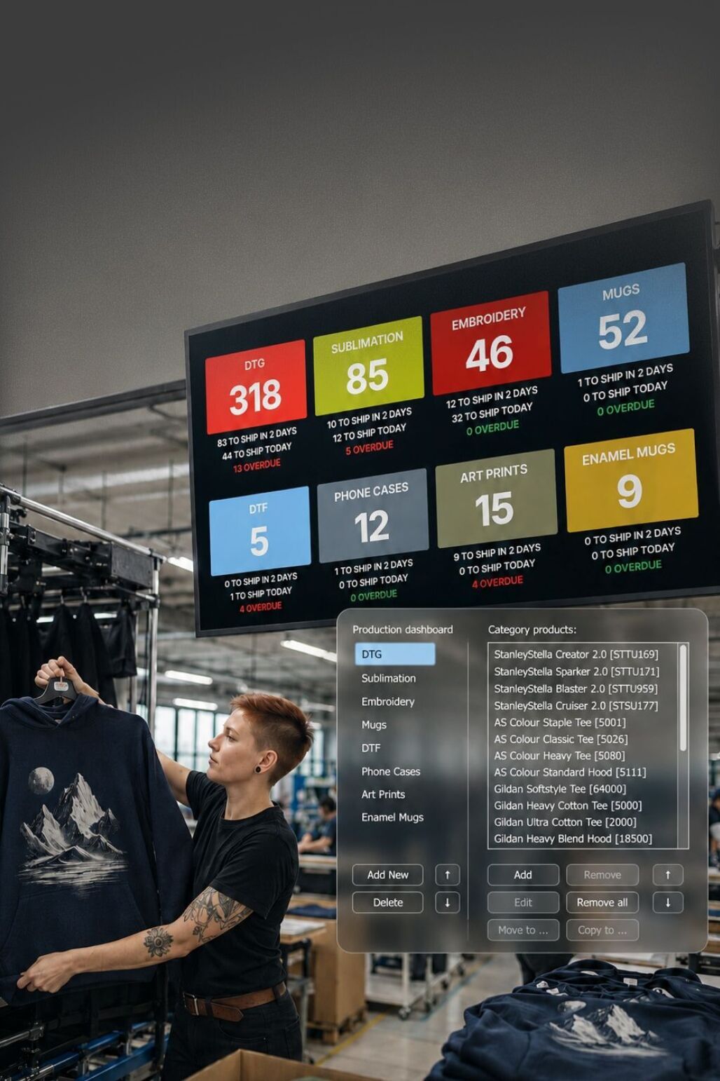 Production dashboard